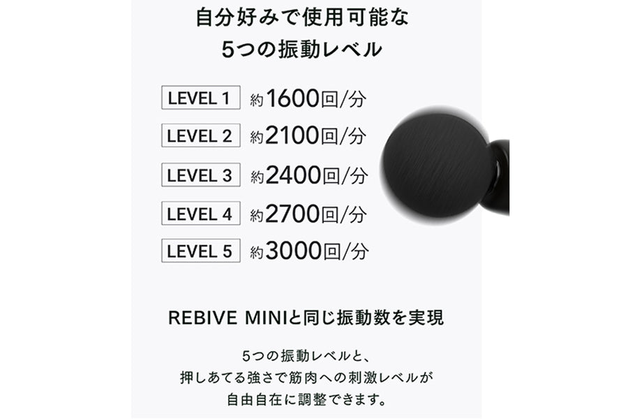 MYTREX REBIVEMINI XS(マイトレックス リバイブミニXS )