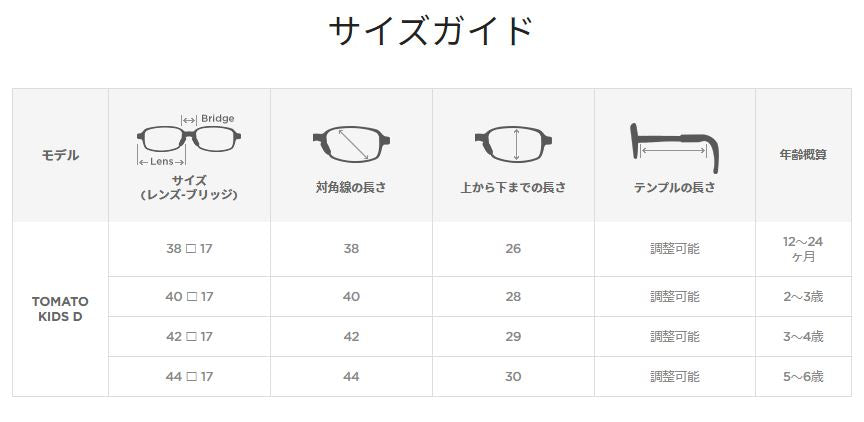 TOMATO GLASSES(トマトグラッシーズ) TKDC25クリアブルー/恐竜(40サイズ)
